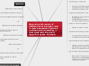 Eggs are a rich source of protein,which ha...- Mind Map