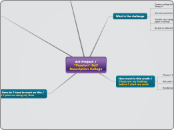 Art Project / "Passion" Self Description C...- Mind Map