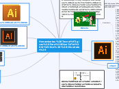 Herramienas Tecnoligicas Para Diseño Gráfico