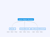 Vuente Website Structure