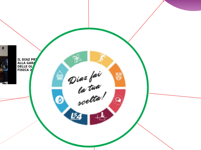 MAPPA 2019 MAPPA 2019