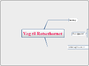 Veg til Rotsethornet