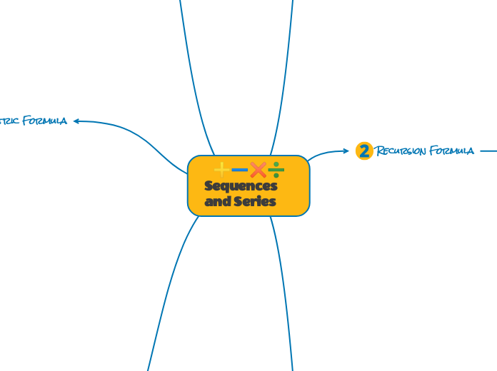    ➕➖✖️➗ Sequences and Series