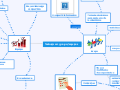 Trabajo en grupo/equipo - Mapa Mental