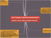 Act 2 Semana 3 Derecho Procesal Penal I...- Mapa Mental