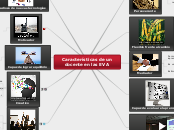 Características de un docente en las EV...- Mapa Mental