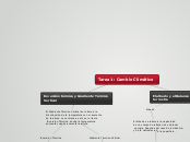 Tarea 1: cambio climatico