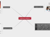 mapa conceptual