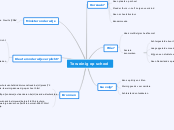 Te weinig op school - Mindmap