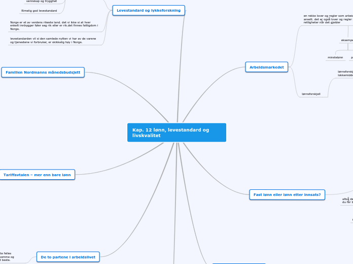 Kap. 12 lønn, levestandard og livskvalite...- Tankekart