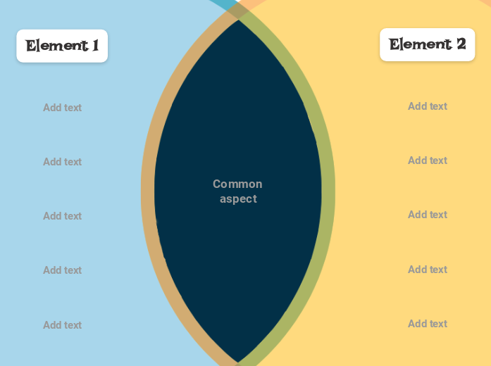 Venn Diagram (2 Circle) Template