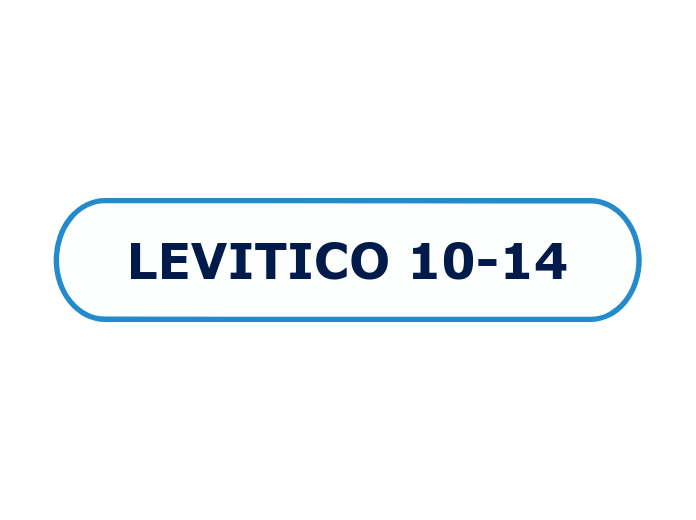 LEVITICO 10-14 - Mind Map