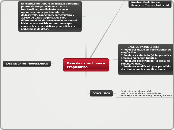 Base de datos Libres y Propietarios - Mapa Mental