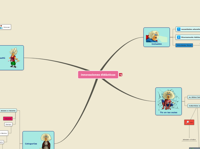 innovaciones didácticas innovaciones didácticas