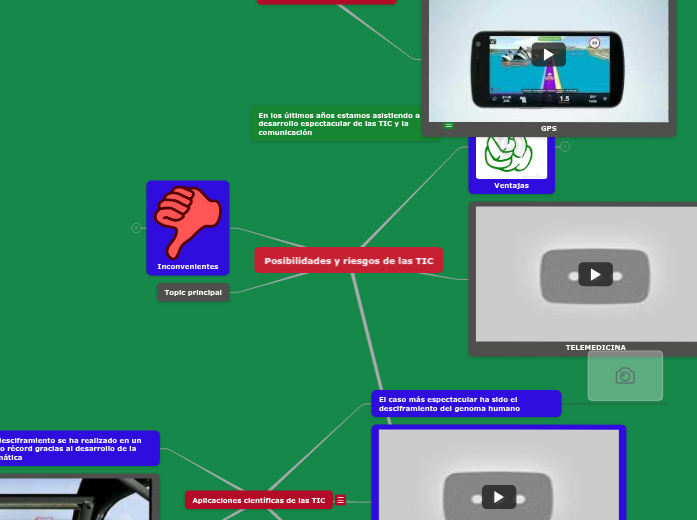 Posibilidades y riesgos de las TIC Posibilidades y riesgos de las TIC