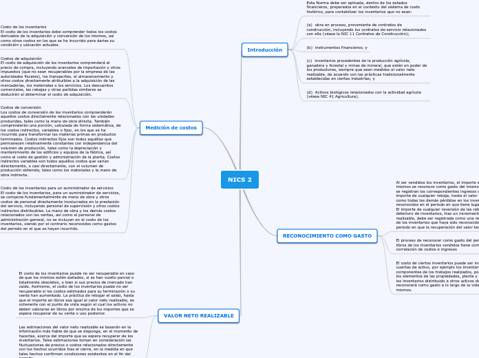 NICS 2 - Mapa Mental