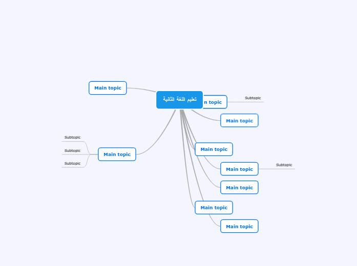 تعليم اللغة الثانية تعليم اللغة الثانية