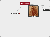 Luís de Camões - Mapa Mental