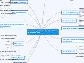 Curriculum Connections