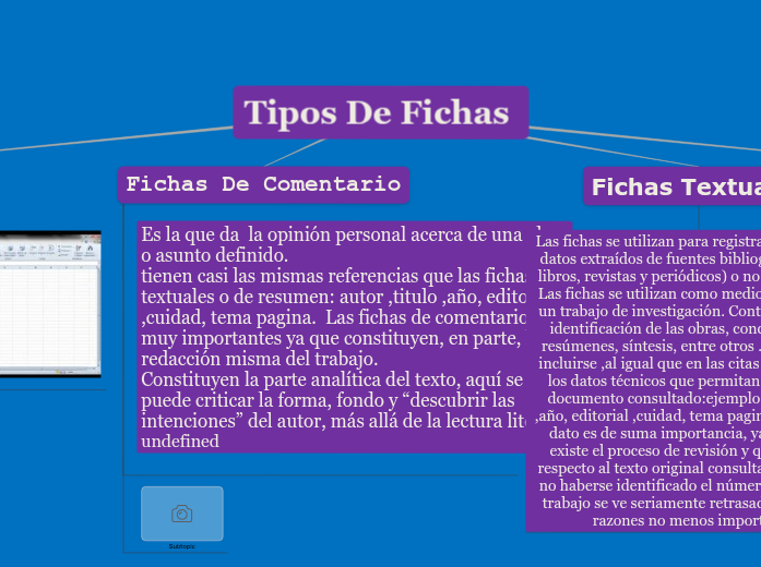 tipos de fichas y estructura de texto argumentativo tipos de fichas y estructura de texto argumentativo