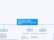 MAPA CONCEPTUAL PLANTEAMIENTO