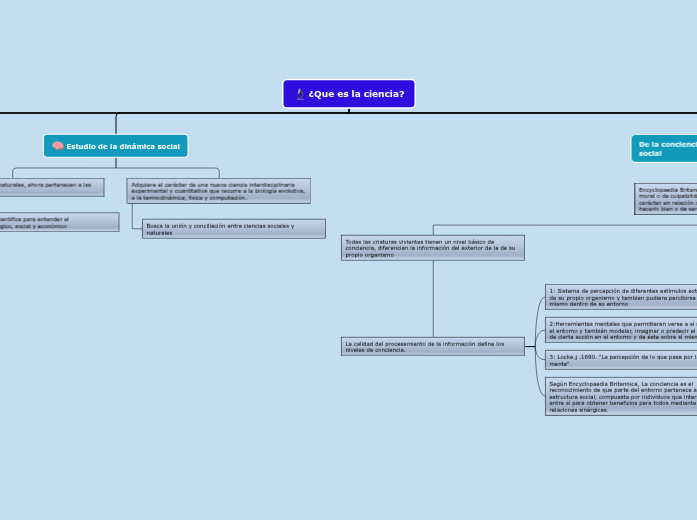 Organigrama Organigrama