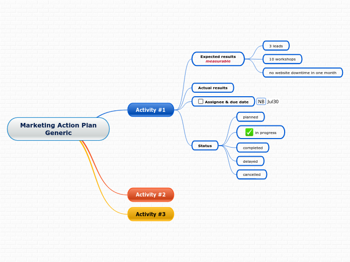 Marketing Action Plan Generic