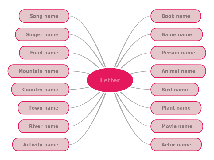 Words with letters exercise