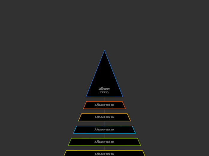 Mapa mental piramidal (negro) - Mind Map