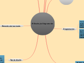 El Diseño y la Diagramacion - Mapa Mental