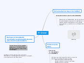 El Cáncer - Mapa Mental