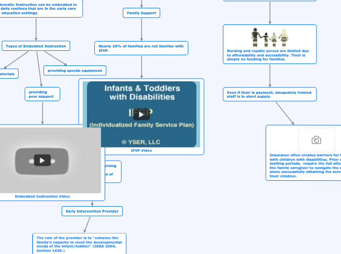 Chapter Seven Chapter Seven