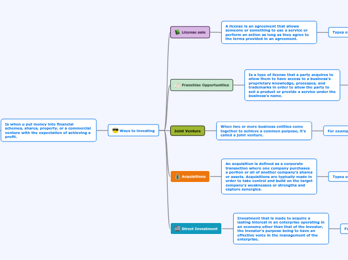 CRISTIAN TRILLOS VALDIVIESO
DANIELA OLIVEROS MACIAS CRISTIAN TRILLOS VALDIVIESO
DANIELA OLIVEROS MACIAS