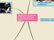 Características del periodismo, la impo...- Mapa Mental