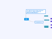 444 - Mapa Mental