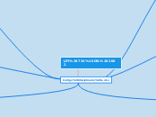 LEY 734 DEL 2002 - Mapa Mental