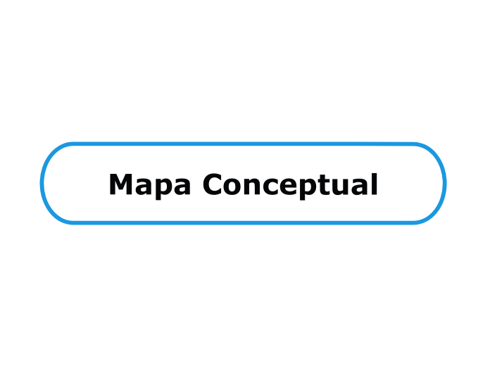Mapa Conceptual Mindmap Voorbeeld