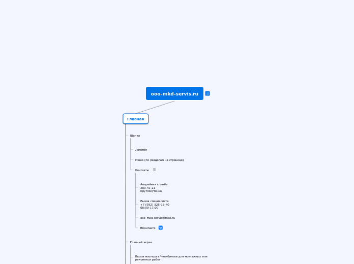 ooo-mkd-servis.ru - Мыслительная карта