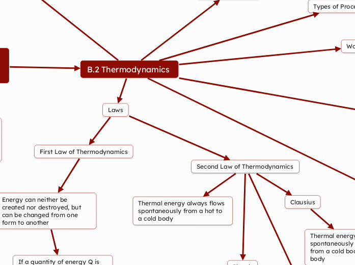 Engineering Physics Option Engineering Physics Option