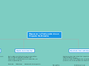 Etapas en la Producción de un        Pr...- Mapa Mental