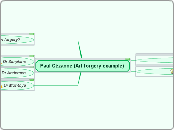 Paul Cézanne (Art forgery example) - Mind Map