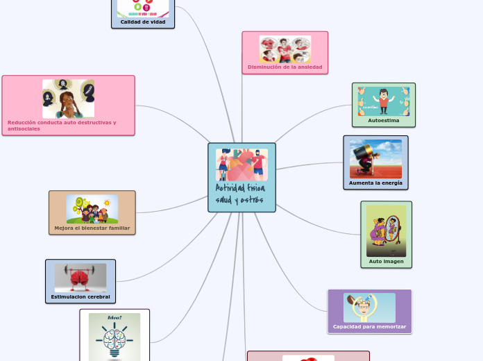 Actividad física, salud y estrés