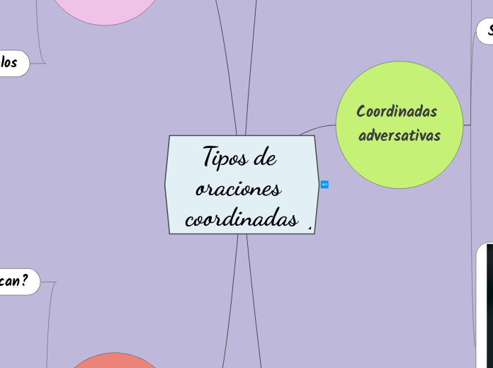 Tipos de oraciones coordinadas