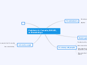 Problems in Canada, BMLSS, or Bracebridge - Mind Map