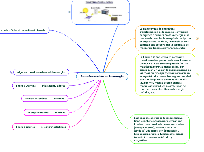 Transformación de la energía - Mapa Mental