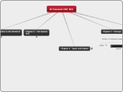 Al-Hamzeh CSC 101 - Mind Map