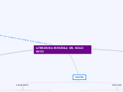 LITERATURA ESPAÑOLA DEL SIGLO XVIII - Mapa Mental