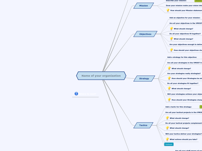 JOHANA MAPA - Mind Map