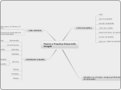 Teoría y Practica Desarrollo Grupal