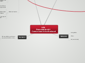 UD 1
Documentació i
Comunicació Audiovi...- Mapa Mental